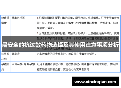 最安全的抗过敏药物选择及其使用注意事项分析