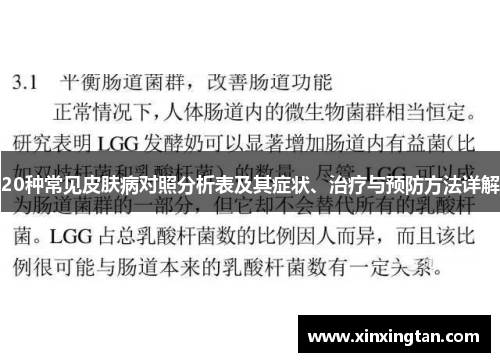20种常见皮肤病对照分析表及其症状、治疗与预防方法详解